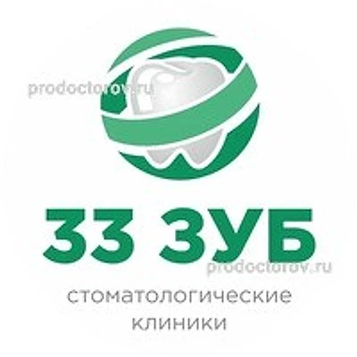 «33-й зуб» на Бутлерова